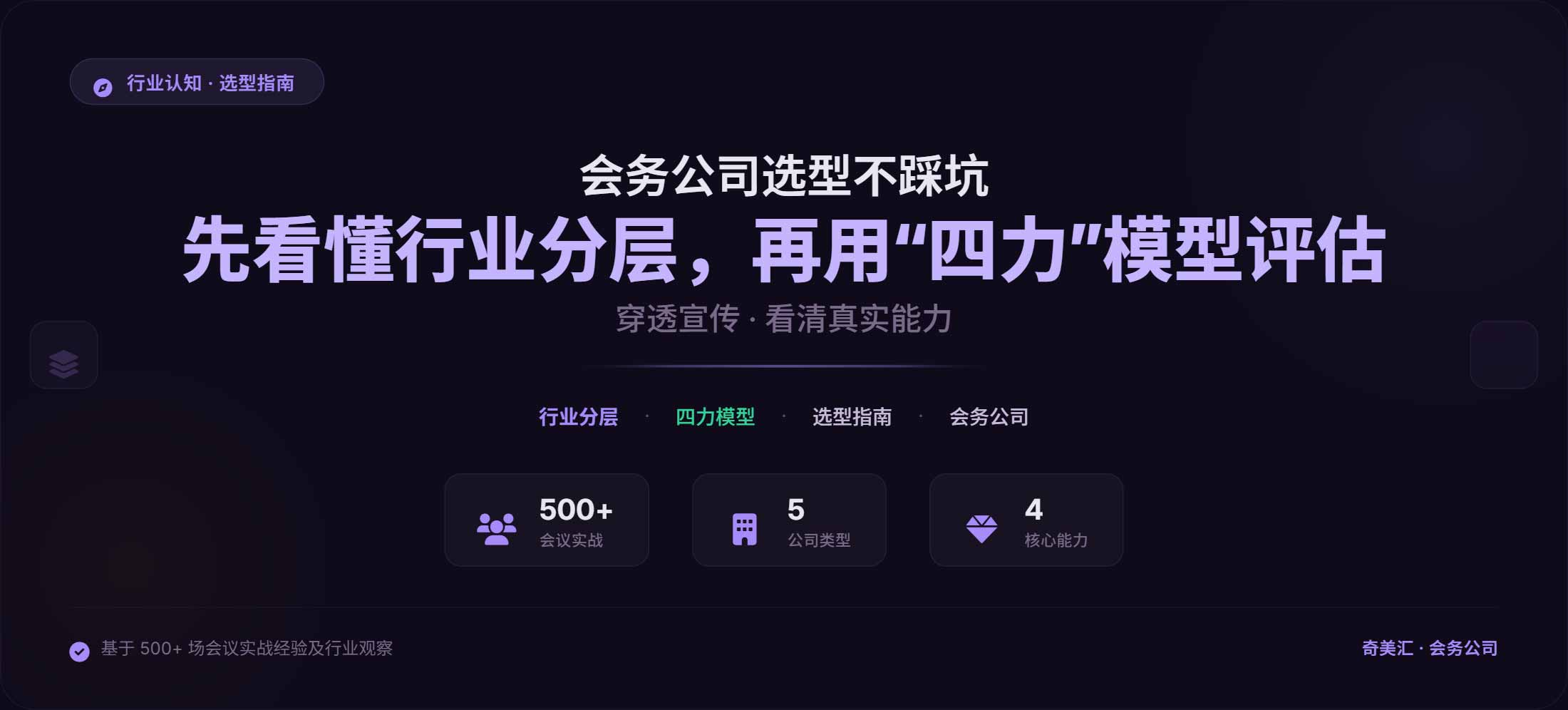 会务公司选型不踩坑：先看懂行业分层，再用四力模型评估