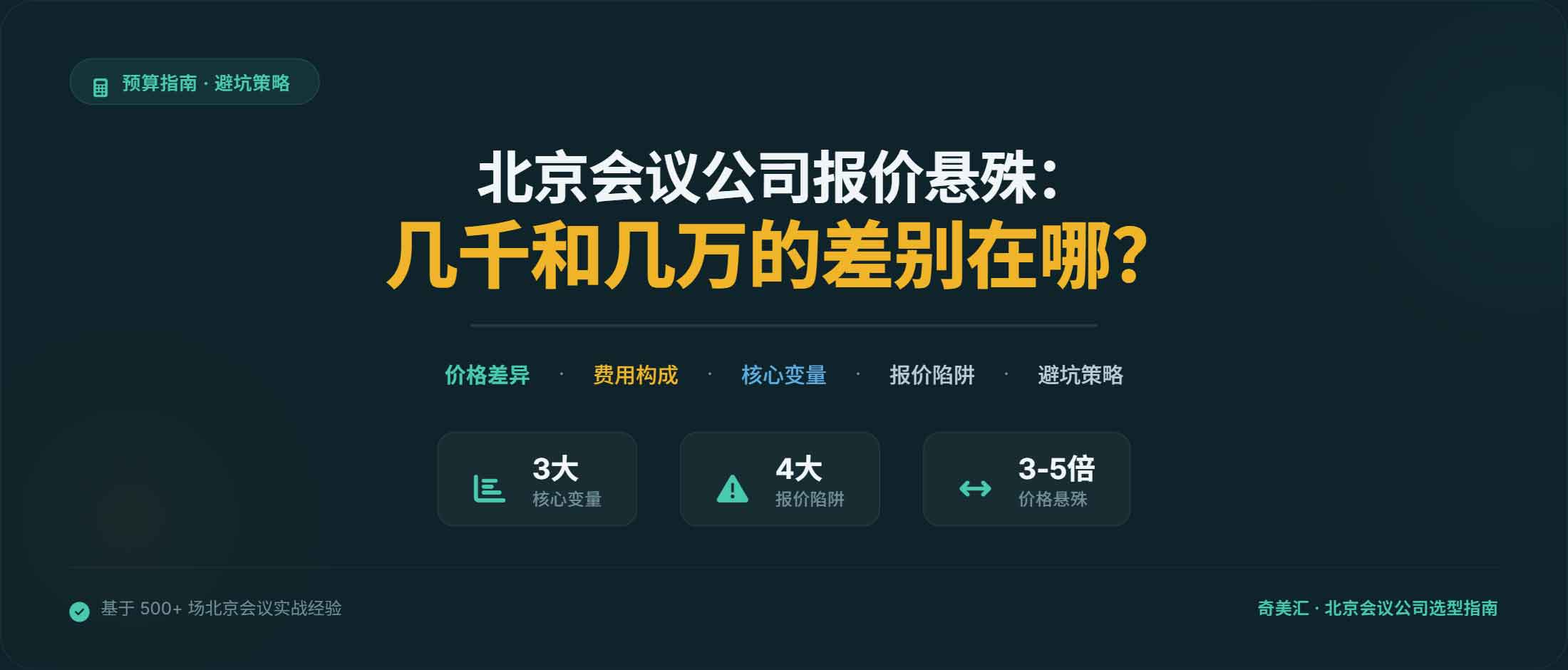 北京会议公司报价悬殊：几千和几万的差别在哪？