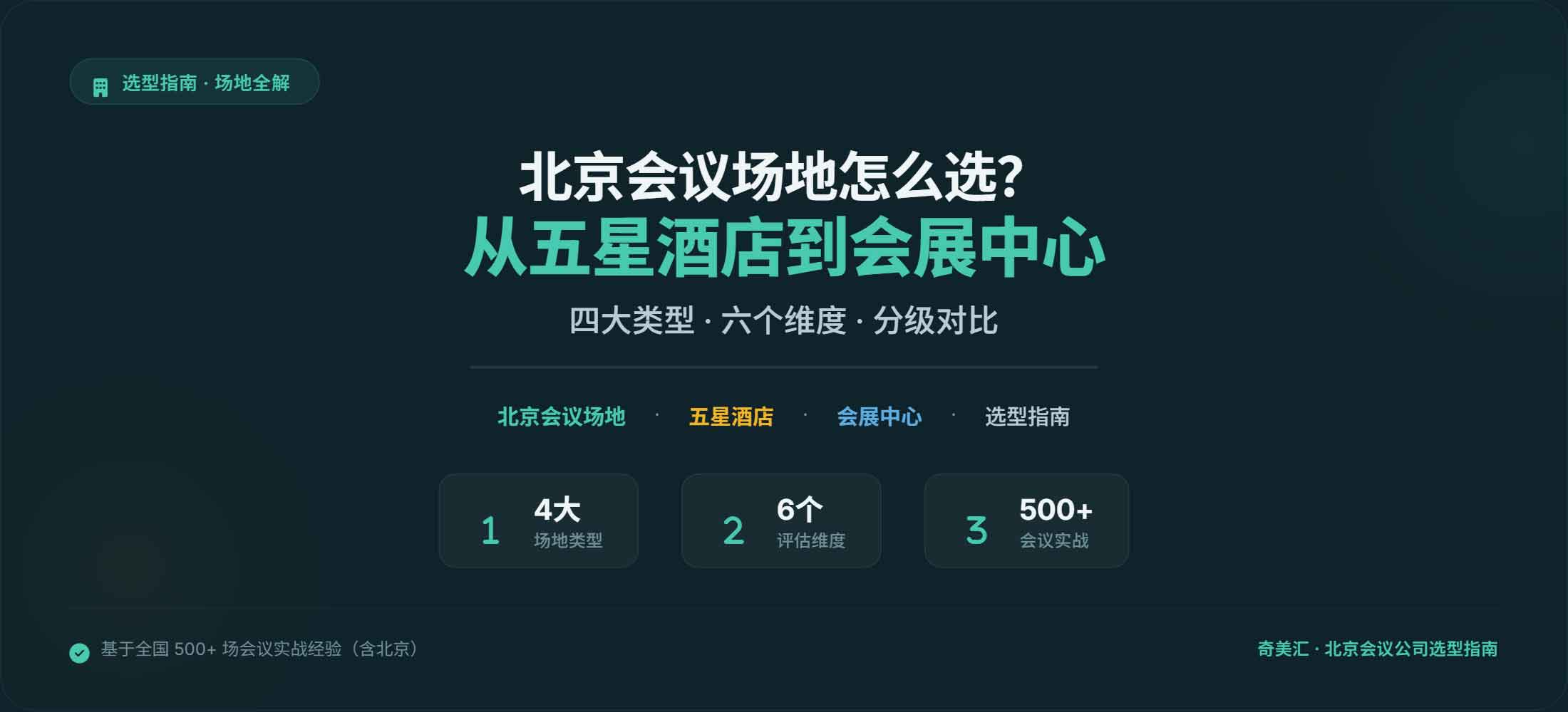 北京会议场地怎么选？——从五星酒店到会展中心的对比指南