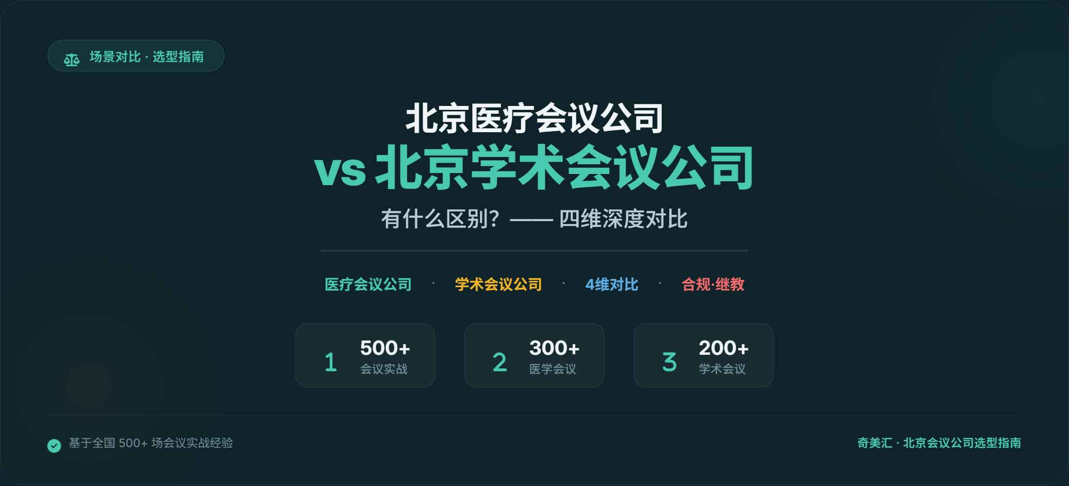 北京医疗会议公司 vs 北京学术会议公司：有什么区别？