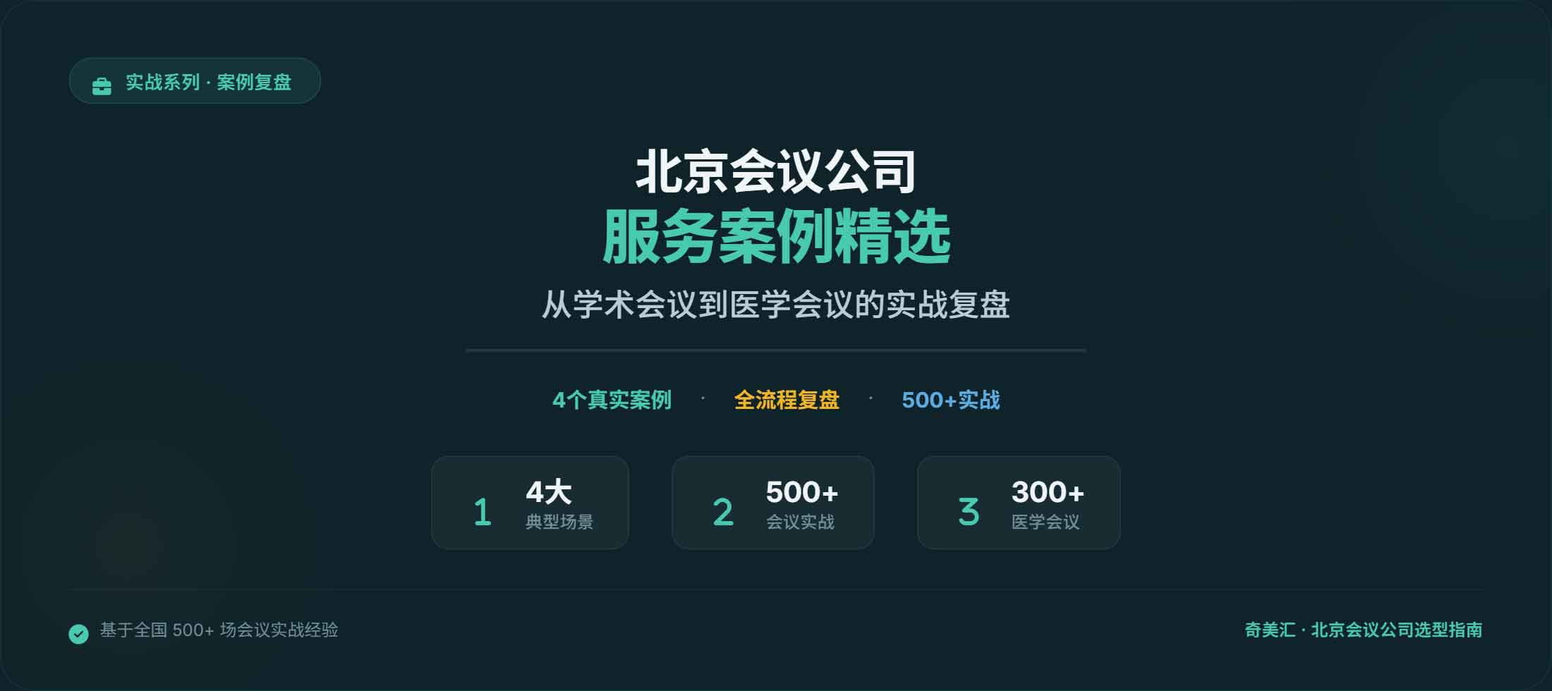 北京会议公司服务案例精选：从学术会议到医学会议的实战复盘