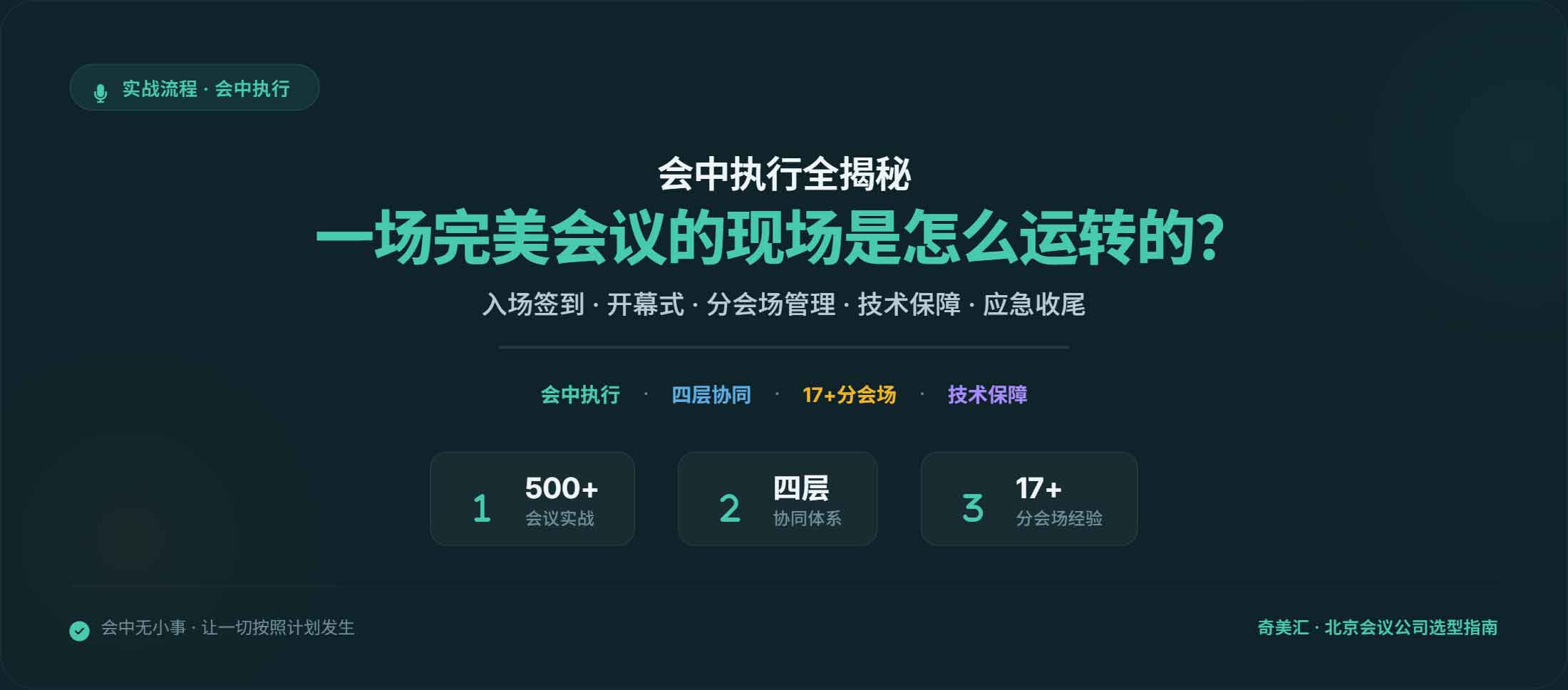 会中执行全揭秘：一场完美会议的现场是怎么运转的？