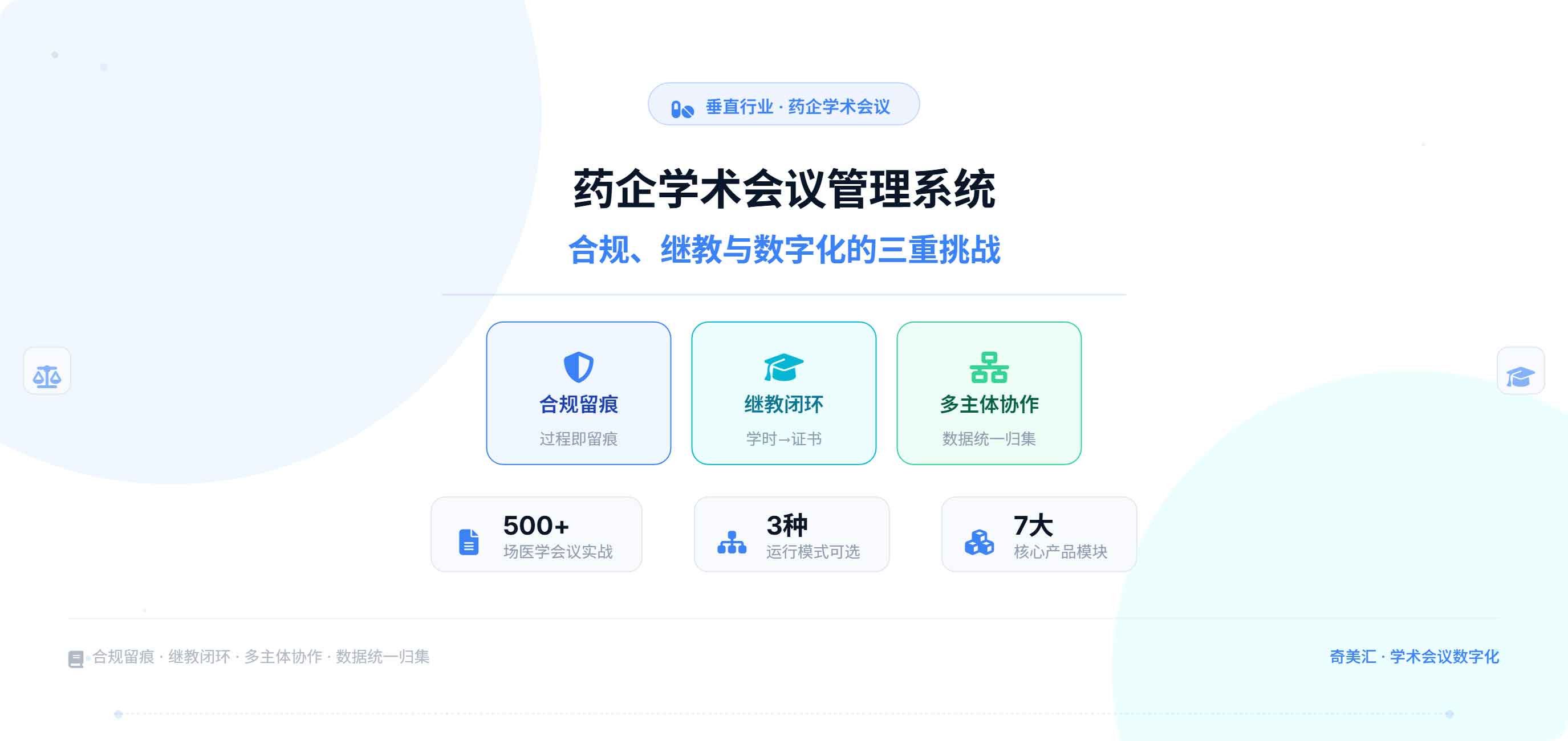 药企学术会议管理系统：合规、继教与数字化的三重挑战