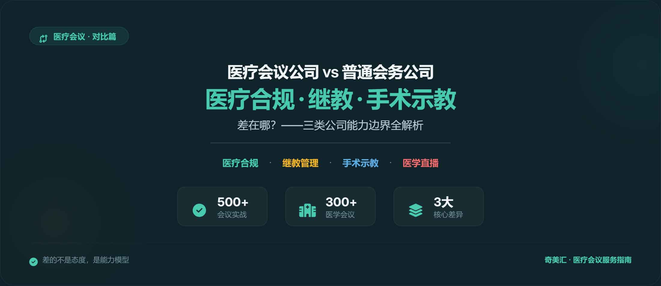 医疗会议公司 vs 普通会务公司：医疗合规、继教、手术示教差在哪？