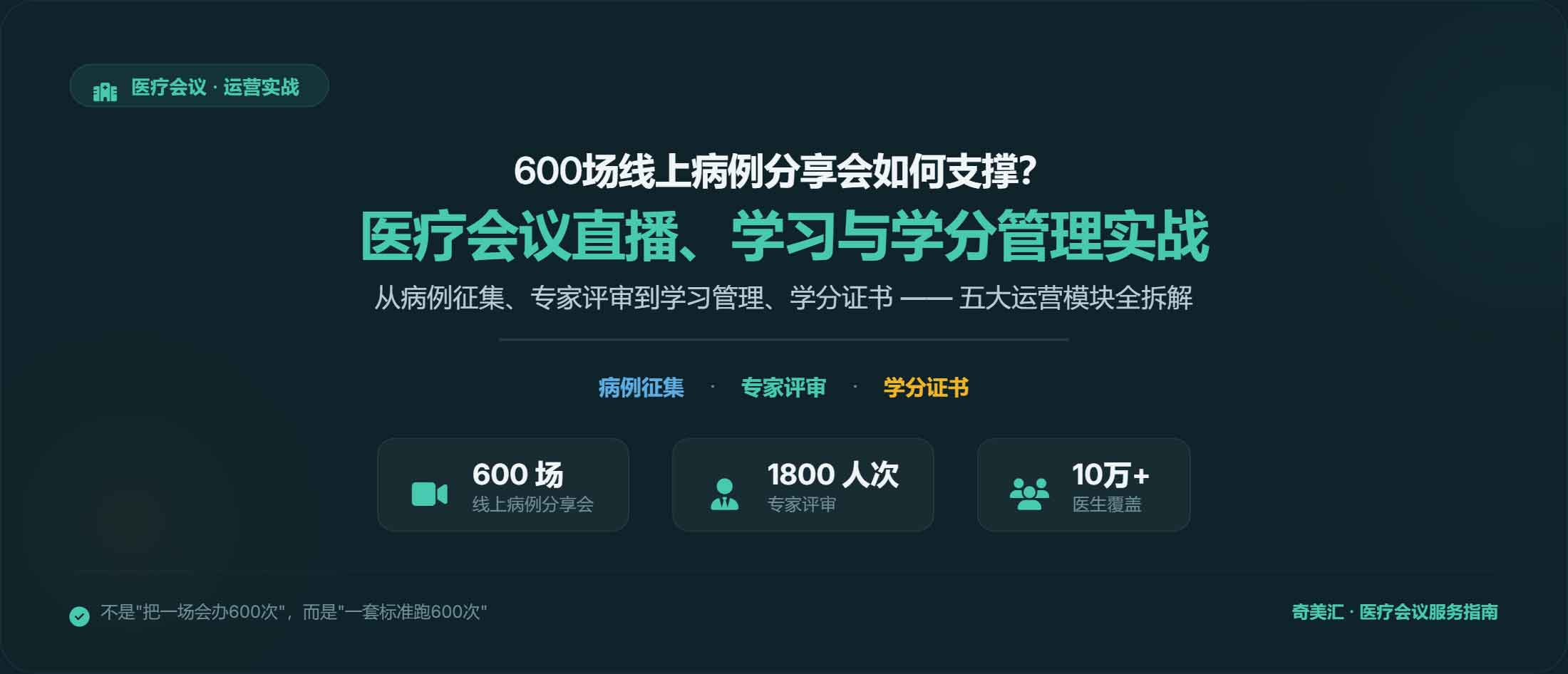 600场线上病例分享会如何支撑？医疗会议直播、学习与学分管理实战