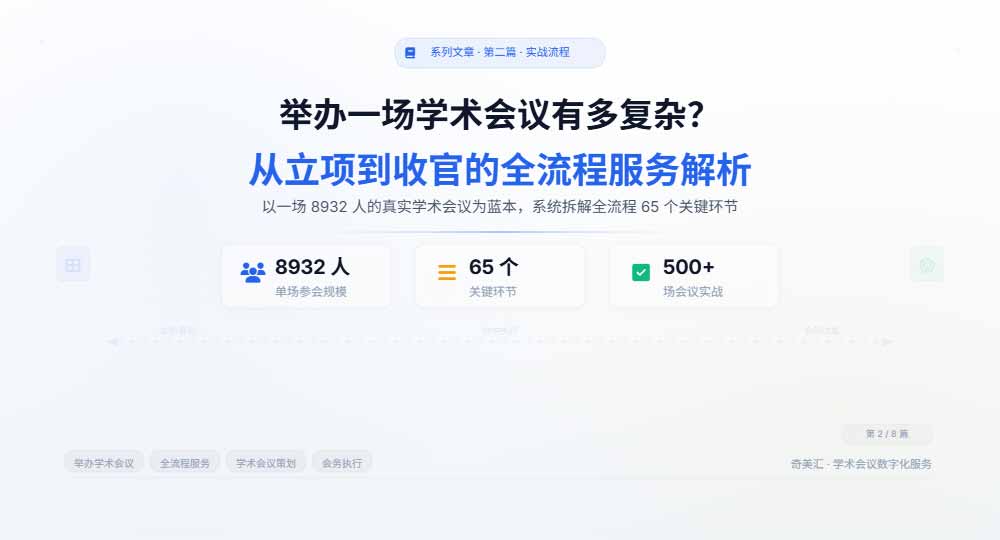 举办一场学术会议有多复杂？——从立项到收官的全流程服务解析