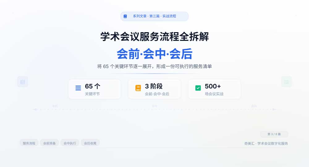 学术会议服务流程全拆解：会前·会中·会后
