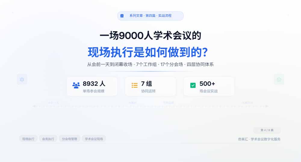 一场9000人学术会议的现场执行是如何做到的？