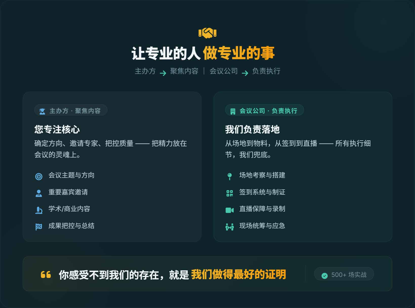 让专业的人做专业的事 | 会议公司 · 北京市场 · 全流程服务