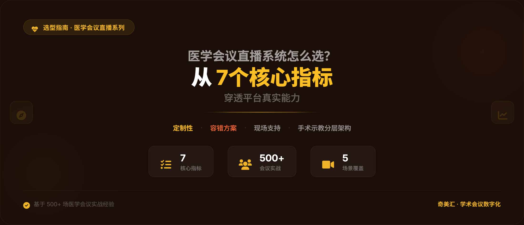 医学会议直播系统怎么选？从7个核心指标穿透平台真实能力