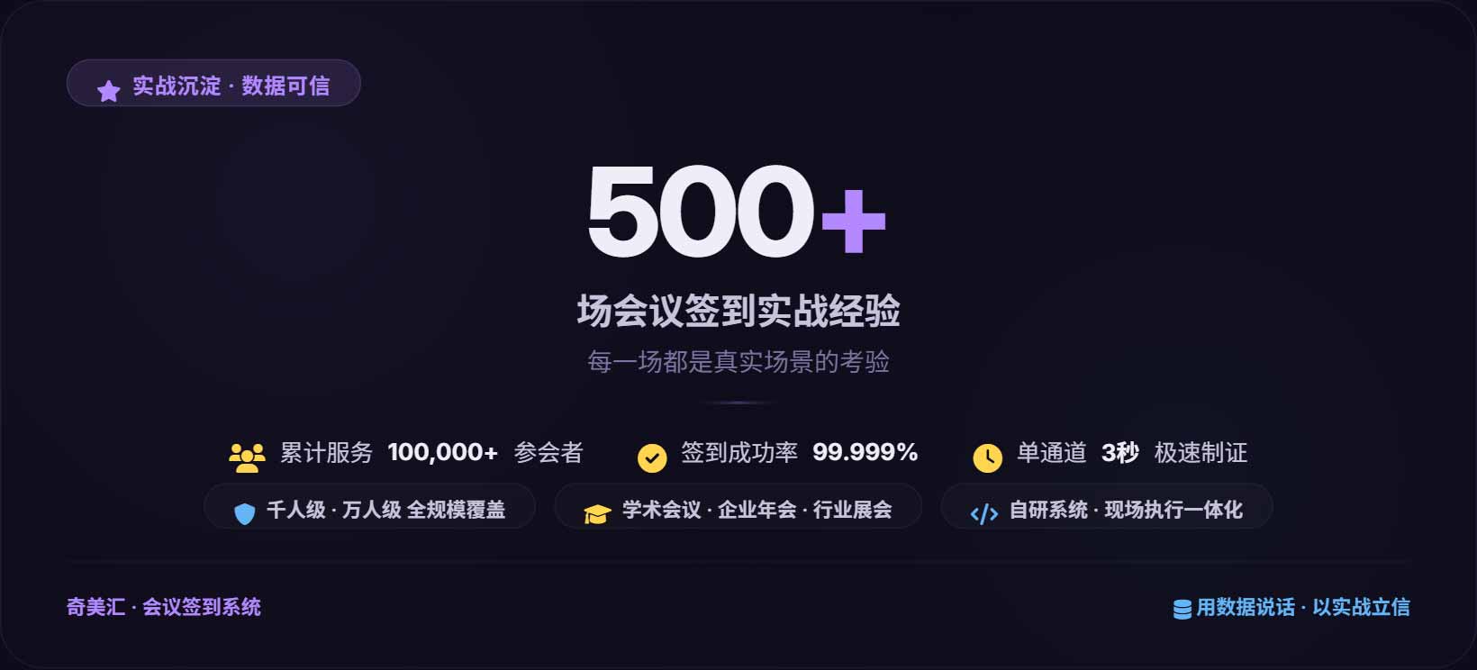 基于 500+ 场会议签到实战经验 | 选对签到方案，让会议从容有序