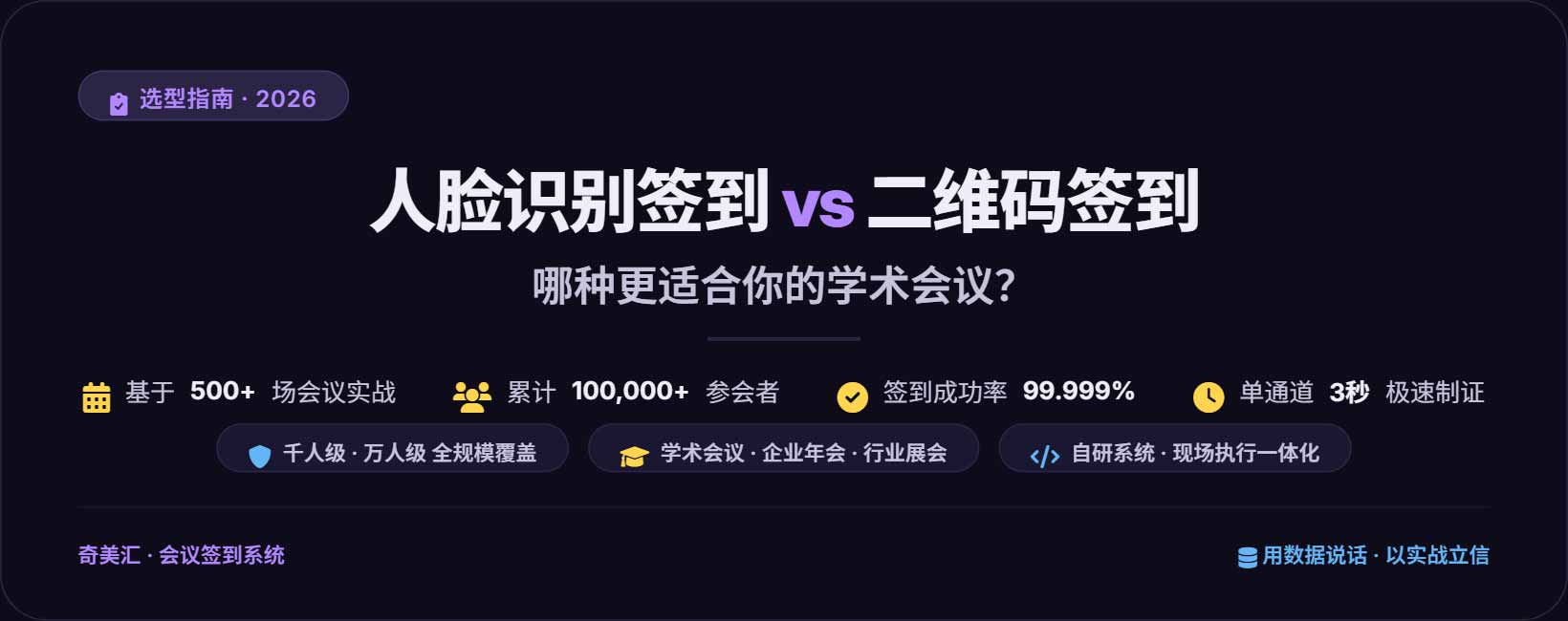 人脸识别签到 vs 二维码签到：哪种更适合你的学术会议？